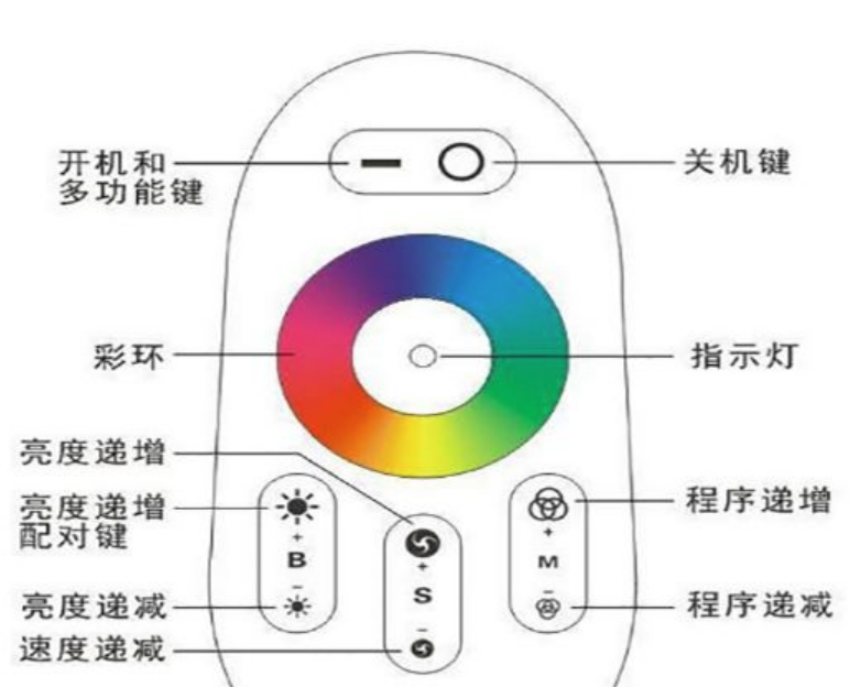 1724438113371537.png image.png